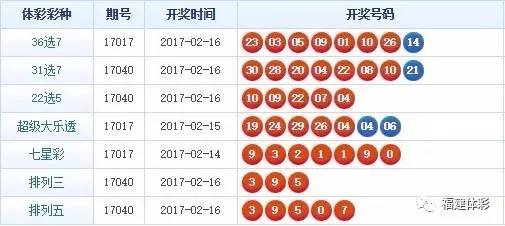 最准一肖一码一一子中特9755,精选解释解析落实