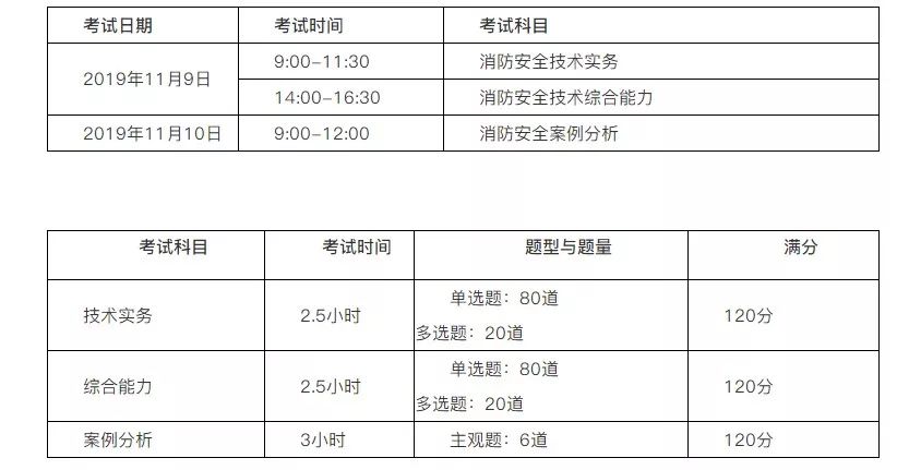 新澳门今天资料大全查询表最新,综合研究解释落实