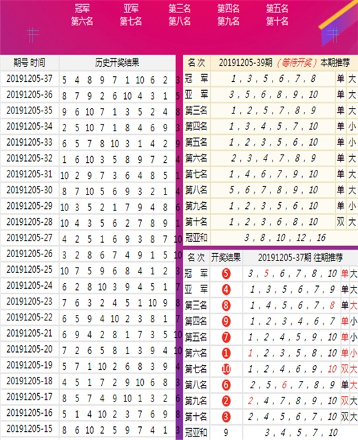 澳门王中王一肖一中一码-富强解释解析落实