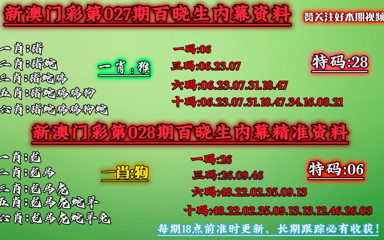 新澳好彩全年一肖一码免费资料-文明解释解析落实