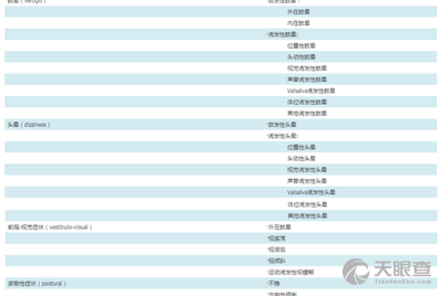 广东省痛风医院排名及诊疗概述