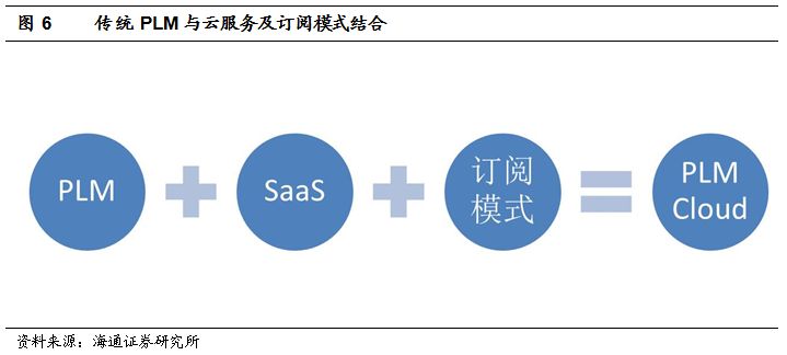 广东云碟软件有限公司，引领数字化转型的先锋力量