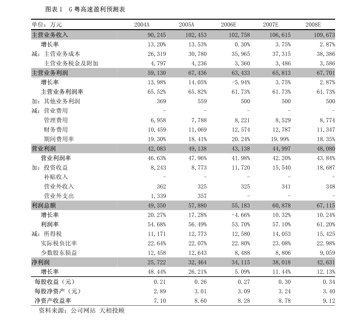 广东全力工程有限公司，构建卓越工程的坚实力量