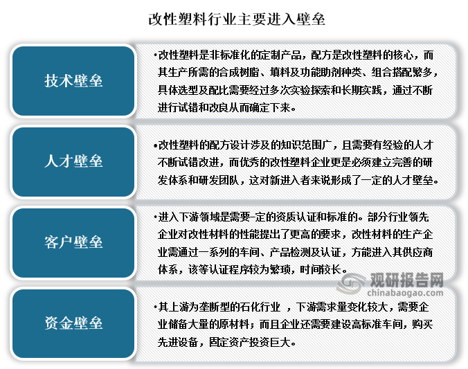 广东省塑料人才培养，现状、挑战与策略