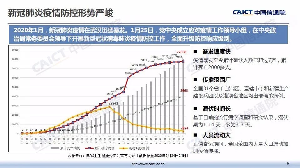 广东省疫情严重的地区，挑战与应对策略