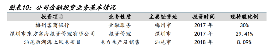 广东省放电电极代加工，产业深度解析与发展展望