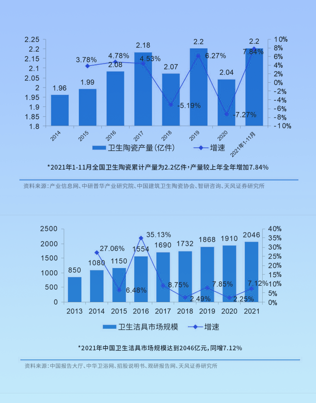 2025年1月14日 第18页