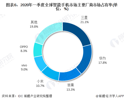 广东省建筑机械管理的现状与发展策略