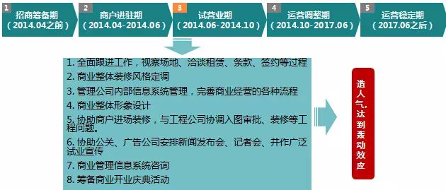 广东省评分器租售，一站式解决方案助力考试评估事业蓬勃发展