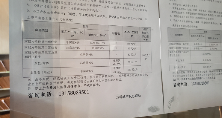 关于房产证收费标准的探讨