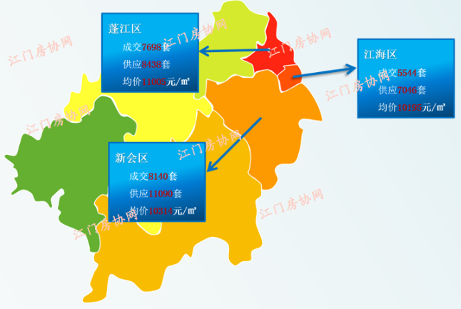 广东省江门市蓬江区邮编及其重要性