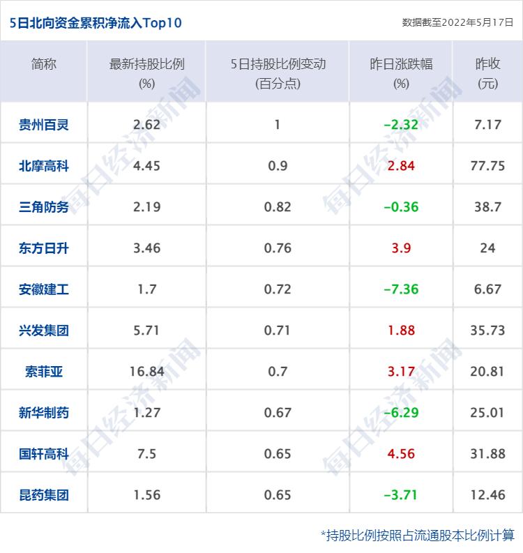 广东矿业有限公司个人简历表