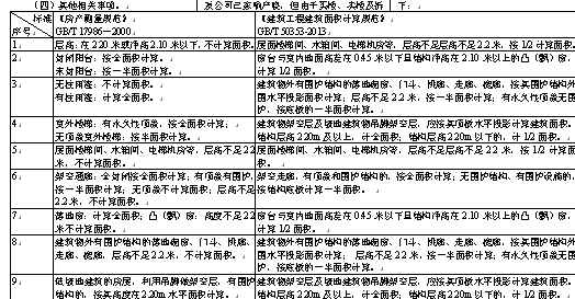 房产本换不动产本，转换过程中的关键要素与趋势分析