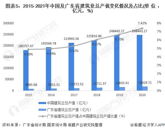 广东省普宁市房价现状与趋势分析