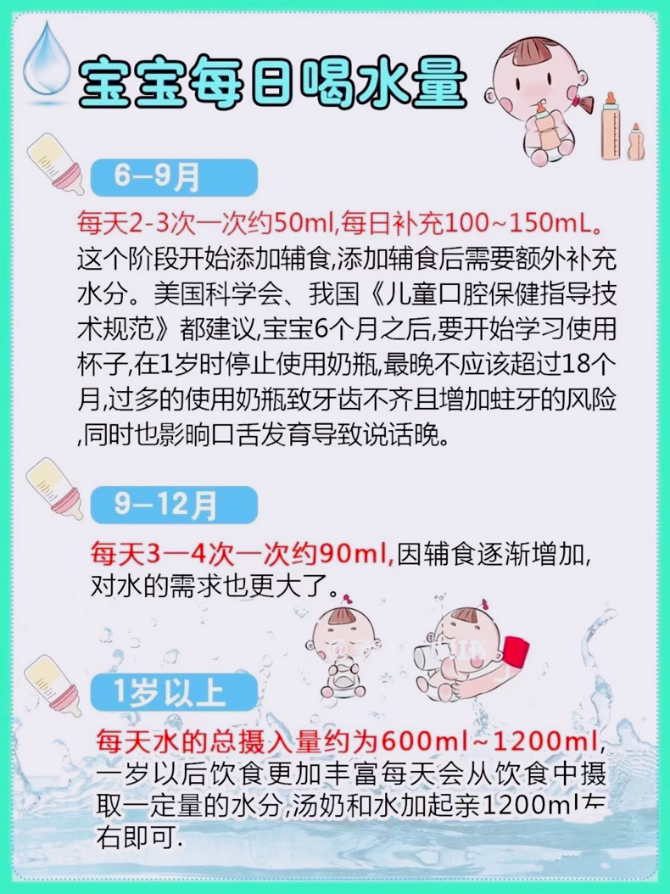 关于8个月宝宝喝水的全面指南