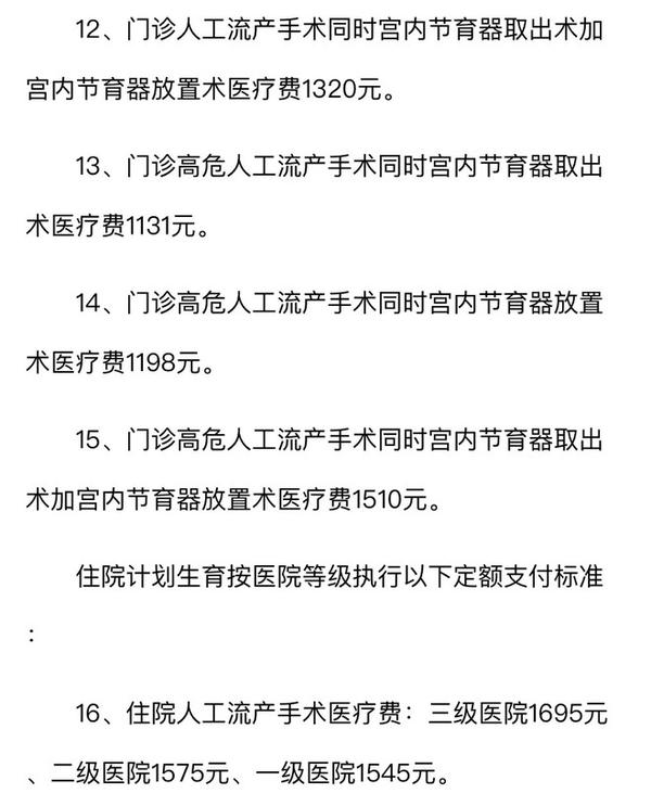 关于六个月引产费用的全面解析