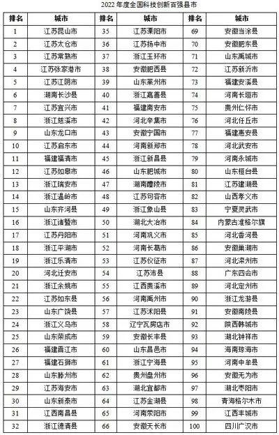 江苏科技大学，投资者的热门选择及其潜力解读