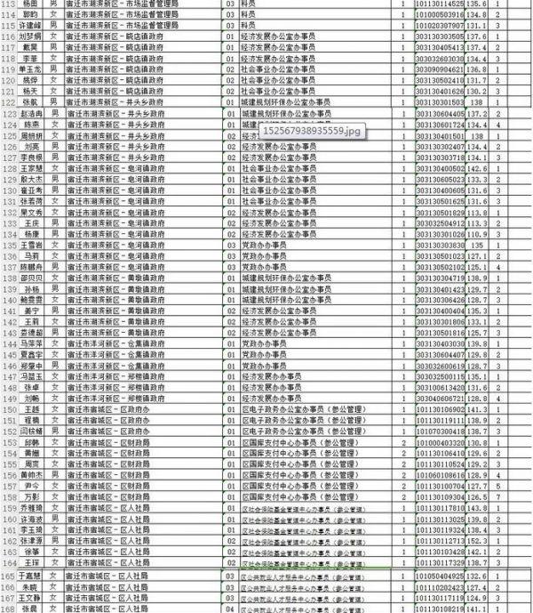 广东省广州公务员公示制度，公开透明，打造阳光政务