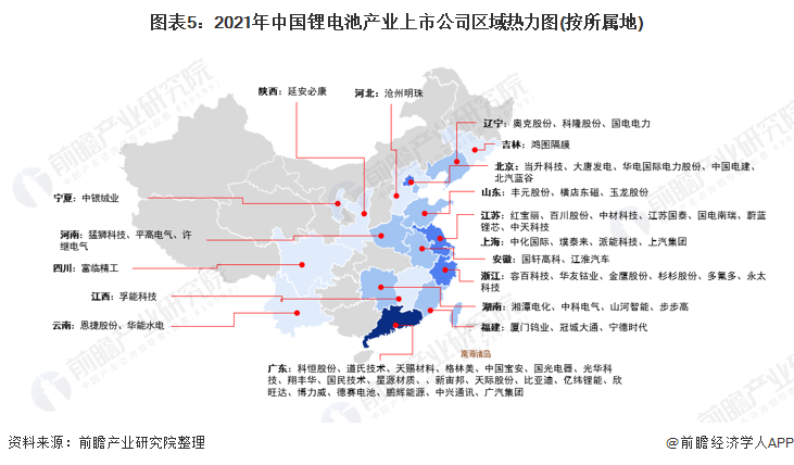 浙江省与广东省的比较研究